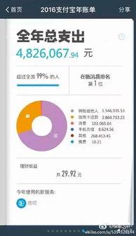 吃瓜群众账单图片高清,高清账单背后的消费秘密